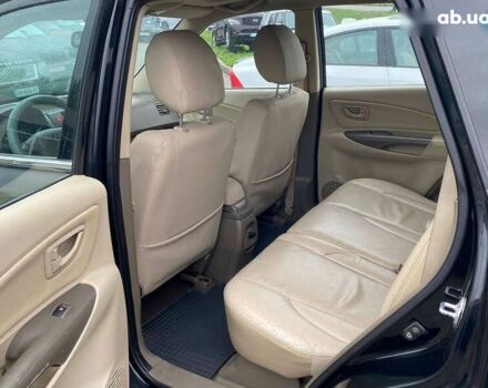 Хендай Туксон, об'ємом двигуна 0 л та пробігом 362 тис. км за 7300 $, фото 11 на Automoto.ua