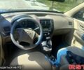 Хендай Туксон, объемом двигателя 2 л и пробегом 0 тыс. км за 8000 $, фото 8 на Automoto.ua