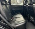 Хендай Туксон, объемом двигателя 2 л и пробегом 244 тыс. км за 9200 $, фото 27 на Automoto.ua