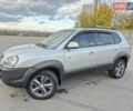 Хендай Туксон, объемом двигателя 1.98 л и пробегом 230 тыс. км за 9100 $, фото 1 на Automoto.ua
