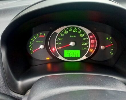 Хендай Туксон, объемом двигателя 2 л и пробегом 0 тыс. км за 8200 $, фото 6 на Automoto.ua