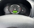 Хендай Туксон, объемом двигателя 2.7 л и пробегом 219 тыс. км за 8200 $, фото 2 на Automoto.ua