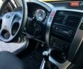 Хендай Туксон, объемом двигателя 0 л и пробегом 166 тыс. км за 8999 $, фото 8 на Automoto.ua
