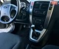 Хендай Туксон, объемом двигателя 0 л и пробегом 166 тыс. км за 8999 $, фото 6 на Automoto.ua