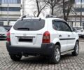 Хендай Туксон, объемом двигателя 0 л и пробегом 153 тыс. км за 8950 $, фото 7 на Automoto.ua