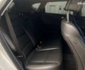 Хендай Туксон 2016 в Киеве на Automoto.ua Хендай Туксон, объемом двигателя 1.7 л и пробегом 99 тыс. км за 16490 $, фото 15 на Automoto.ua