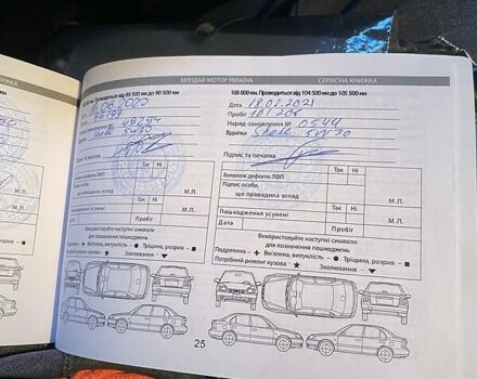 Хендай Туксон, об'ємом двигуна 2 л та пробігом 137 тис. км за 21000 $, фото 83 на Automoto.ua