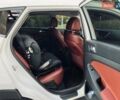 Хендай Туксон, объемом двигателя 2 л и пробегом 100 тыс. км за 21000 $, фото 20 на Automoto.ua