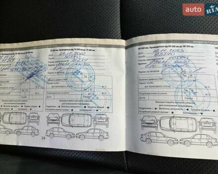 Хендай Туксон, объемом двигателя 2 л и пробегом 65 тыс. км за 25500 $, фото 15 на Automoto.ua