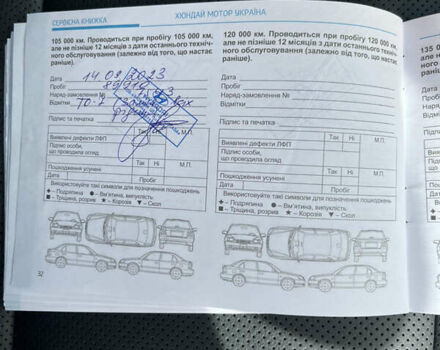 Хендай Туксон, об'ємом двигуна 2 л та пробігом 100 тис. км за 21000 $, фото 23 на Automoto.ua