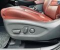Хендай Туксон, объемом двигателя 2 л и пробегом 100 тыс. км за 21000 $, фото 16 на Automoto.ua
