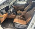 Хендай Туксон, объемом двигателя 2 л и пробегом 213 тыс. км за 18900 $, фото 20 на Automoto.ua