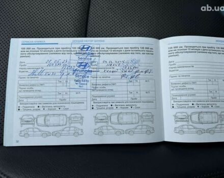 Хендай Туксон, объемом двигателя 2 л и пробегом 127 тыс. км за 24999 $, фото 1 на Automoto.ua