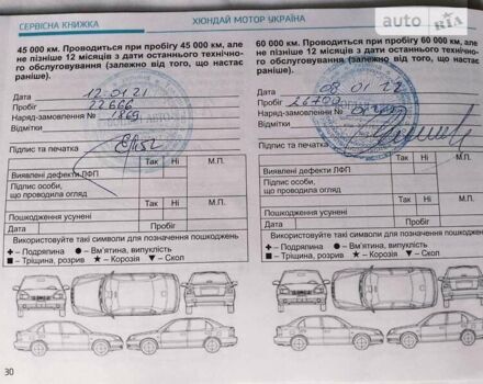 Хендай Туксон, об'ємом двигуна 2 л та пробігом 39 тис. км за 20500 $, фото 3 на Automoto.ua