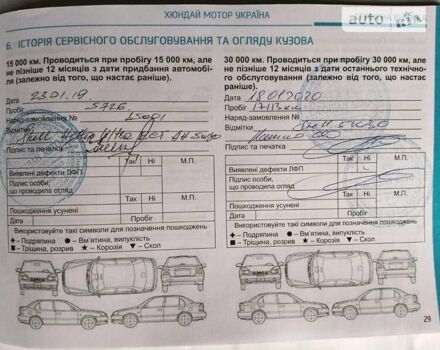 Хендай Туксон, об'ємом двигуна 2 л та пробігом 39 тис. км за 20500 $, фото 2 на Automoto.ua