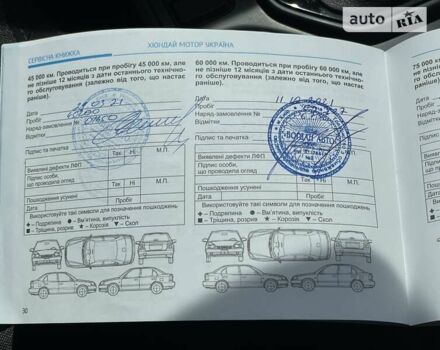 Хендай Туксон, об'ємом двигуна 2 л та пробігом 95 тис. км за 21990 $, фото 31 на Automoto.ua