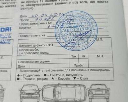 Хендай Туксон, об'ємом двигуна 1.59 л та пробігом 60 тис. км за 27500 $, фото 67 на Automoto.ua