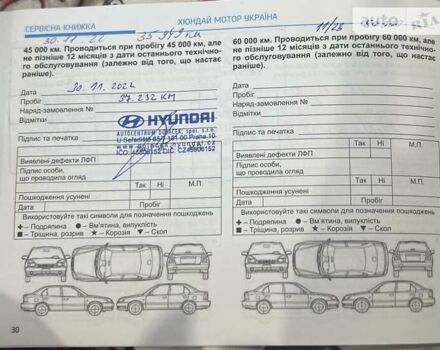 Хендай Туксон, об'ємом двигуна 1.59 л та пробігом 60 тис. км за 27500 $, фото 19 на Automoto.ua