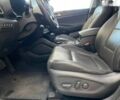 Хендай Туксон, об'ємом двигуна 2.4 л та пробігом 136 тис. км за 23490 $, фото 21 на Automoto.ua