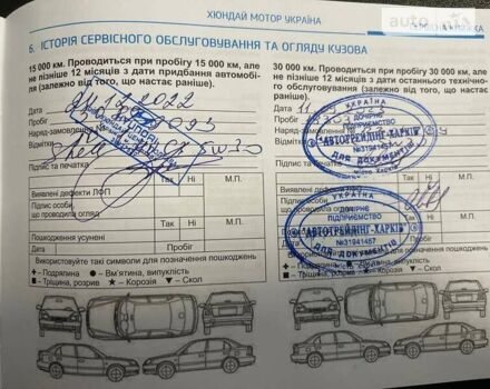 Хендай Туксон, об'ємом двигуна 1.6 л та пробігом 22 тис. км за 36500 $, фото 50 на Automoto.ua