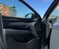 купить новое авто Хендай Туксон 2025 года от официального дилера Автоцентр AUTO.RIA Хендай фото