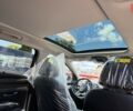 Хендай Туксон, объемом двигателя 1.6 л и пробегом 0 тыс. км за 48750 $, фото 18 на Automoto.ua