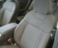 купить новое авто Хендай Туксон 2025 года от официального дилера БАЗІС АВТО Hyundai Хендай фото