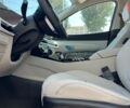 купить новое авто Хендай Туксон 2025 года от официального дилера Автоцентр AUTO.RIA Хендай фото