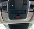 купить новое авто Хендай Туксон 2025 года от официального дилера Автоцентр AUTO.RIA Хендай фото