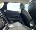 купить новое авто Хендай Туксон 2025 года от официального дилера Автоцентр AUTO.RIA Хендай фото