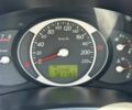 Сірий Хендай Туксон, об'ємом двигуна 2 л та пробігом 160 тис. км за 9200 $, фото 6 на Automoto.ua