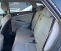 Серый Хендай Туксон, объемом двигателя 2 л и пробегом 0 тыс. км за 18000 $, фото 1 на Automoto.ua