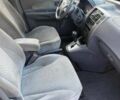Сірий Хендай Туксон, об'ємом двигуна 2 л та пробігом 1 тис. км за 4100 $, фото 2 на Automoto.ua