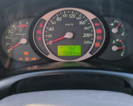 Серый Хендай Туксон, объемом двигателя 2 л и пробегом 275 тыс. км за 4400 $, фото 7 на Automoto.ua