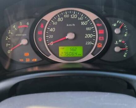 Серый Хендай Туксон, объемом двигателя 1.99 л и пробегом 275 тыс. км за 4400 $, фото 10 на Automoto.ua