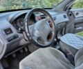 Сірий Хендай Туксон, об'ємом двигуна 1.98 л та пробігом 230 тис. км за 5500 $, фото 13 на Automoto.ua