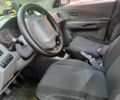Сірий Хендай Туксон, об'ємом двигуна 2 л та пробігом 3 тис. км за 4900 $, фото 11 на Automoto.ua