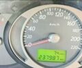 Серый Хендай Туксон, объемом двигателя 2 л и пробегом 240 тыс. км за 4200 $, фото 1 на Automoto.ua