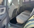 Сірий Хендай Туксон, об'ємом двигуна 2 л та пробігом 250 тис. км за 5500 $, фото 6 на Automoto.ua