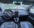 Серый Хендай Туксон, объемом двигателя 2 л и пробегом 192 тыс. км за 3479 $, фото 1 на Automoto.ua