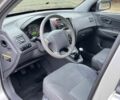 Сірий Хендай Туксон, об'ємом двигуна 2 л та пробігом 187 тис. км за 7650 $, фото 4 на Automoto.ua