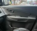 Сірий Хендай Туксон, об'ємом двигуна 2.7 л та пробігом 370 тис. км за 2900 $, фото 10 на Automoto.ua