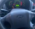 Сірий Хендай Туксон, об'ємом двигуна 1.98 л та пробігом 186 тис. км за 6500 $, фото 5 на Automoto.ua