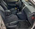 Хендай Туксон 2005 у Рівному на Automoto.ua Сірий Хендай Туксон, об'ємом двигуна 2 л та пробігом 220 тис. км за 6900 $, фото 7 на Automoto.ua
