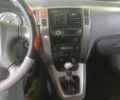 Хендай Туксон 2005 в Тячеве на Automoto.ua Серый Хендай Туксон, объемом двигателя 0 л и пробегом 245 тыс. км за 3700 $, фото 4 на Automoto.ua
