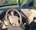 Серый Хендай Туксон, объемом двигателя 1.98 л и пробегом 322 тыс. км за 6100 $, фото 5 на Automoto.ua