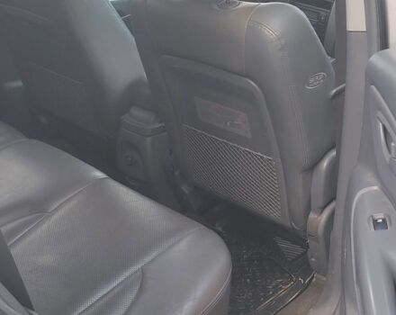 Серый Хендай Туксон, объемом двигателя 2 л и пробегом 264 тыс. км за 4500 $, фото 13 на Automoto.ua