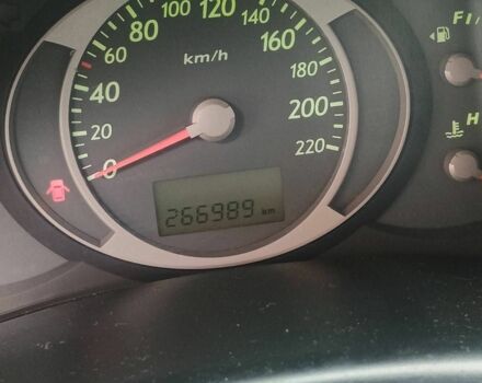 Сірий Хендай Туксон, об'ємом двигуна 2 л та пробігом 267 тис. км за 5600 $, фото 4 на Automoto.ua