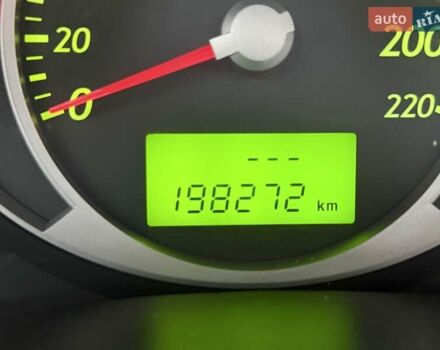 Хендай Туксон 2006 в Киеве на Automoto.ua Серый Хендай Туксон, объемом двигателя 1.98 л и пробегом 198 тыс. км за 7100 $, фото 35 на Automoto.ua