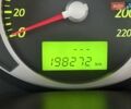 Хендай Туксон 2006 в Киеве на Automoto.ua Серый Хендай Туксон, объемом двигателя 1.98 л и пробегом 198 тыс. км за 7100 $, фото 35 на Automoto.ua